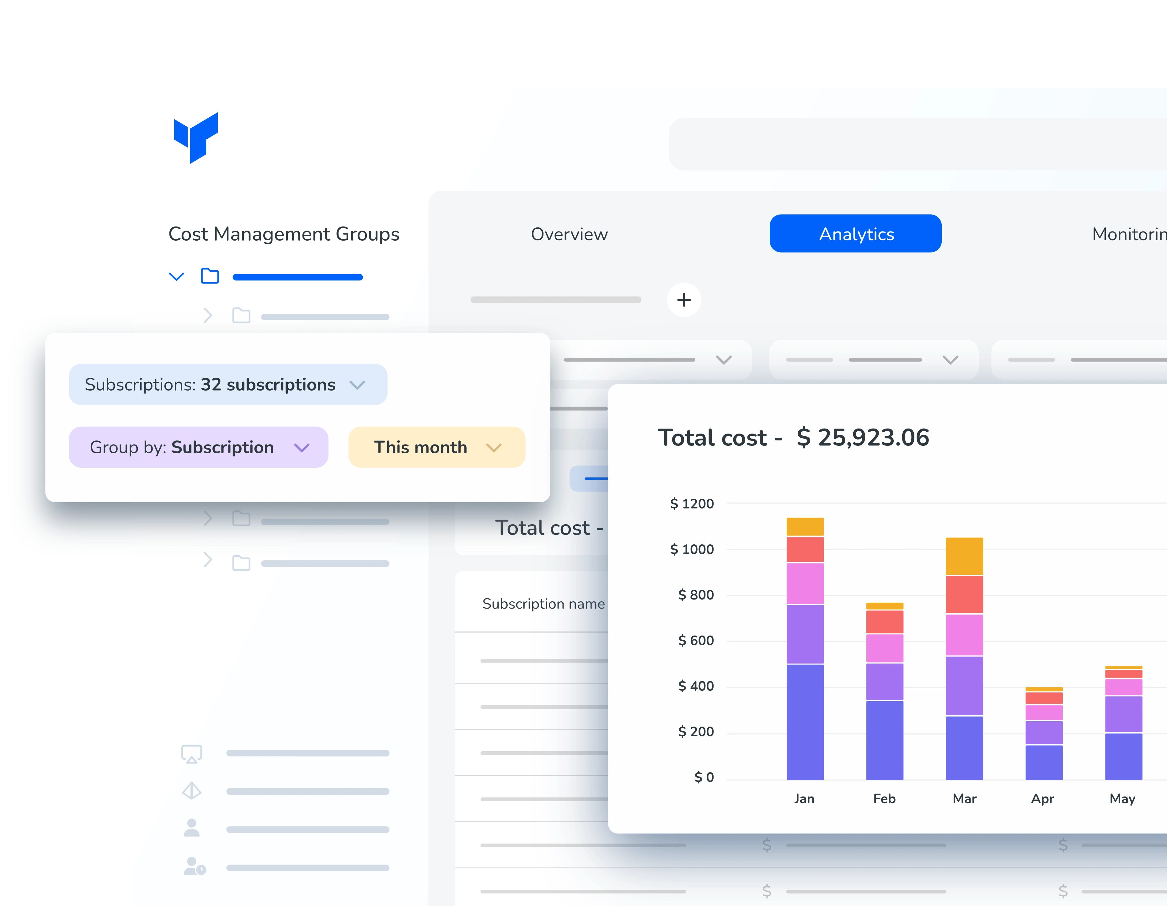 Organization Structure Diagram